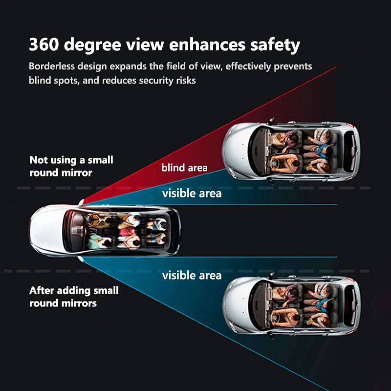 For Toyota Adjustable Car 360° - Car Blind Spot Mirror recension och pris