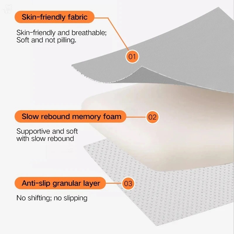 Ergonomic Memory Foam Seat Cus - Car Seat Cushion Memory Foam recension och pris