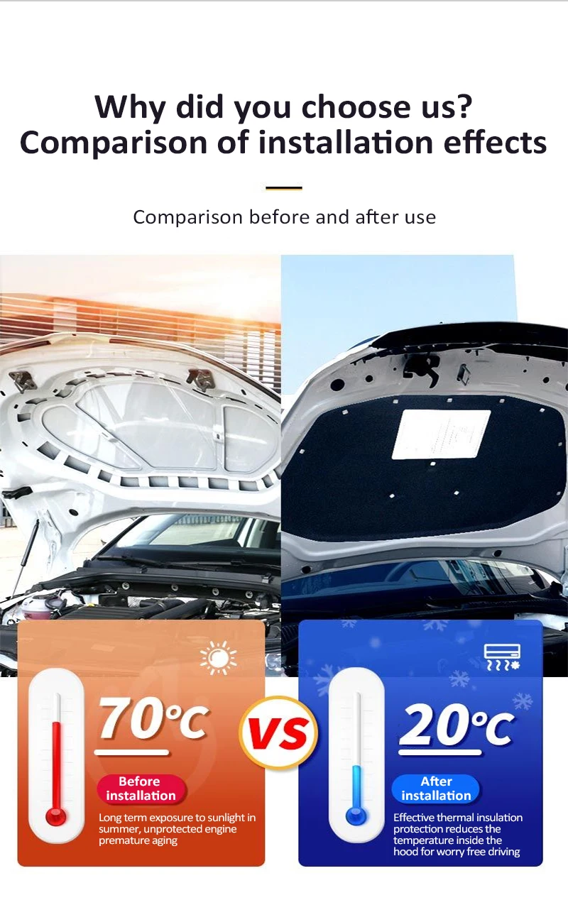 For Toyota Land Cruiser Amazon - Car Accessories Amazon recension och pris