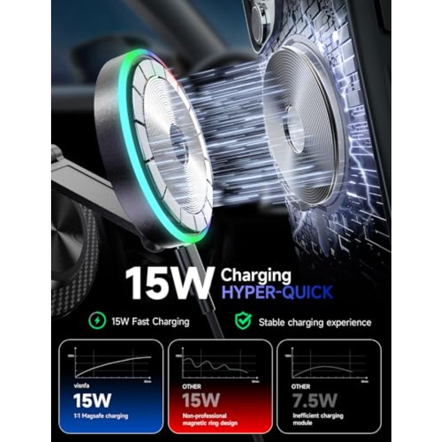 for Magsafe Car Mount Charger, - Wireless Car Charger recension och pris